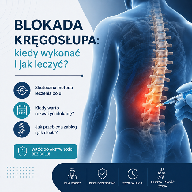 Blokada Kręgosłupa